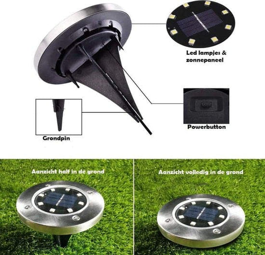 SolarScape™ 2023 - De Lamp Die Sfeer en Gemak Perfect Combineert in Jouw Tuin!